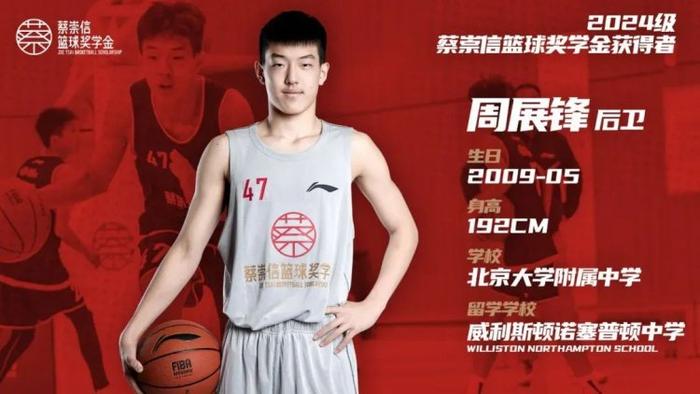 如何在篮球冬令营中加强体能训练？_1