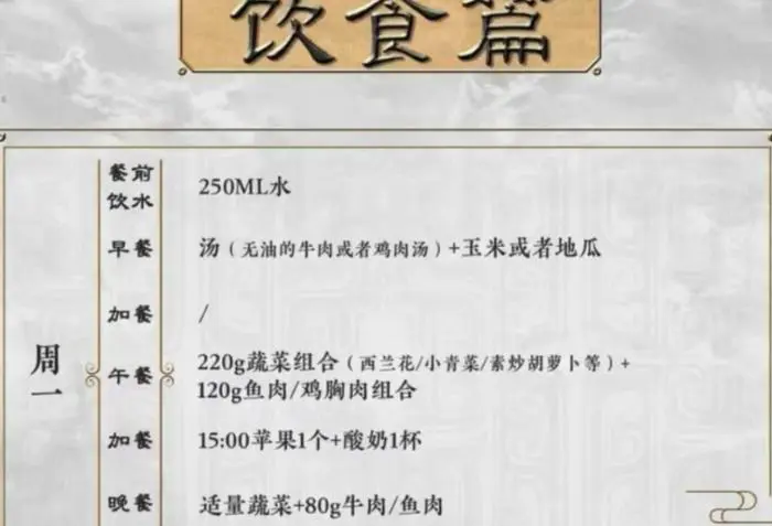 为什么篮球教练的经验很重要_0