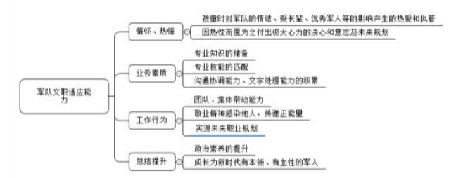 如何通过团队协作策略提升整体篮球水平_2